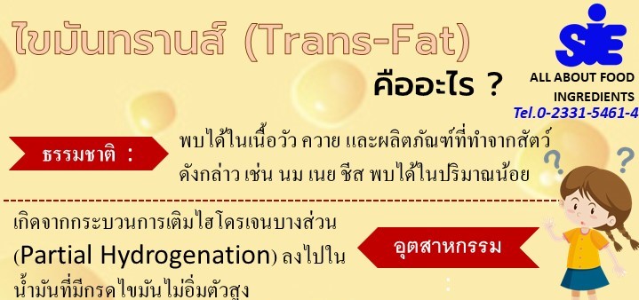 trans-fat 2
